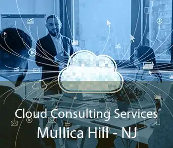Cloud Consulting Services Mullica Hill - NJ