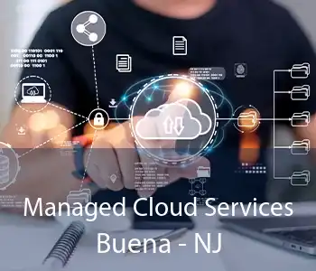 Managed Cloud Services Buena - NJ