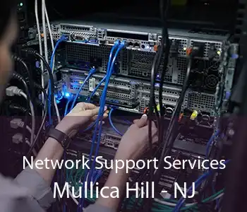 Network Support Services Mullica Hill - NJ