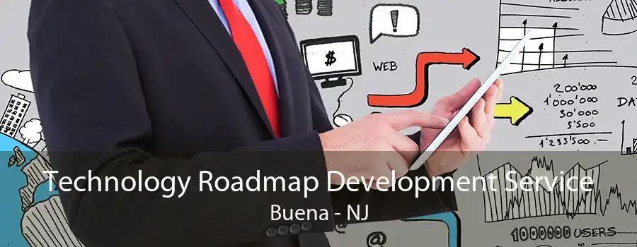 Technology Roadmap Development Service Buena - NJ